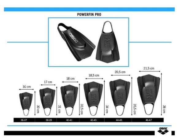 Powerfin Pro Räpylä_Vihreä - Image 2